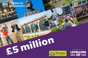 Graphic that includes images of The Arches - Worcester, an open air concert, the Gheluvelt Park grandstand, Worcester City Art Gallery & Museum, dancers in a studio, the Edward Elgar statue, the design of the Scala arts venue, and Tudor House Museum, with the caption "£5 million"